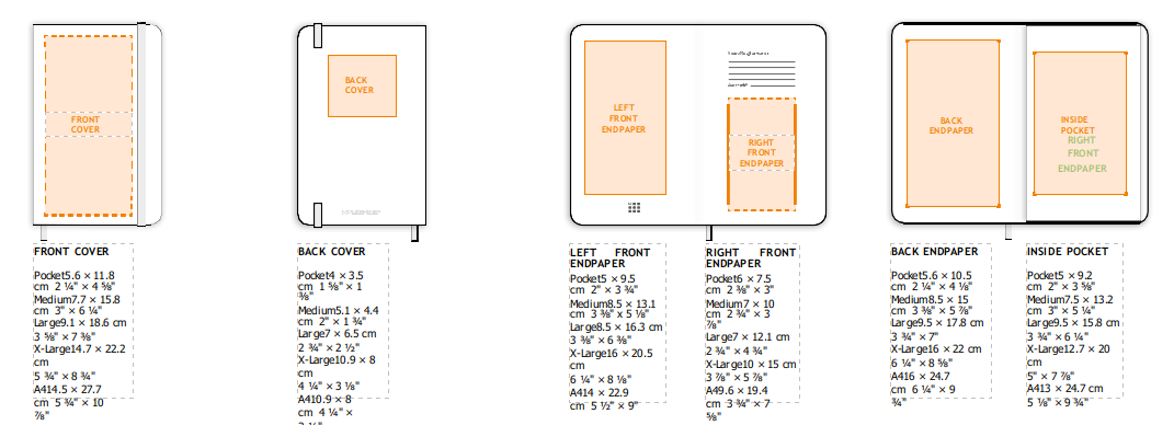 Classic Notebook Hard Cover Customisation Process