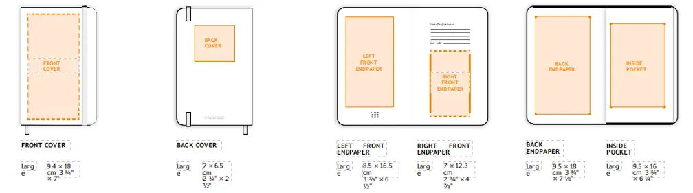 classic leather notebook customisation process