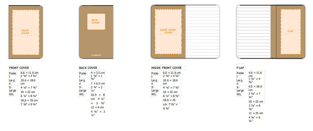 cashier journal customisation process