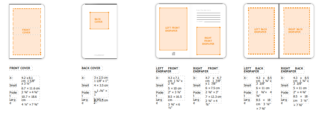 volant journal customisation process