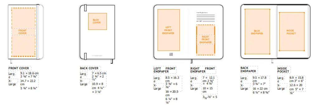 pro notebook customisation process