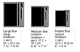 bundle notebooks customisation
